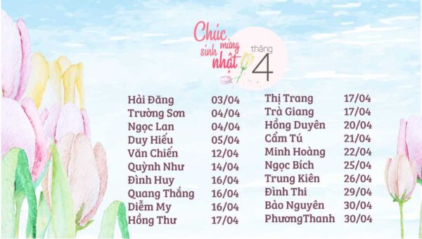 Lời chúc sinh nhật tháng 4 – Những lời chúc ý nghĩa và vui tươi